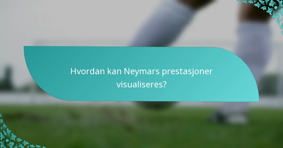 Hvordan kan Neymars prestasjoner visualiseres?